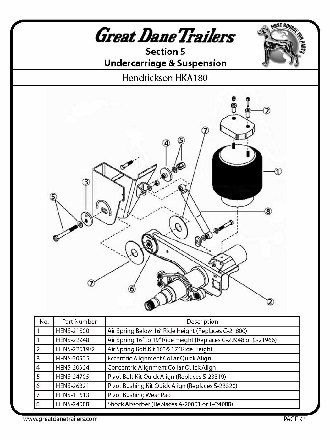 Photo parts catalog Pagina 097 Great Dane parts and accessories